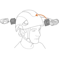 Petzl Xena fejlámpa