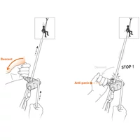 Petzl Grigri+ biztosítóeszköz