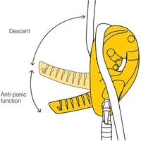 Petzl I'D S önfékező ereszkedőeszköz