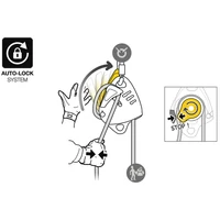 Petzl Maestro S ereszkedőeszköz