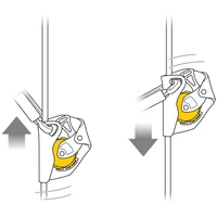Petzl Asap mobil zuhanásgátló