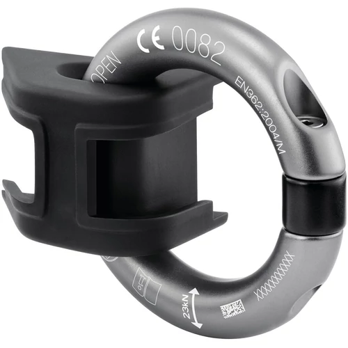 Petzl Ring2Side átalakító